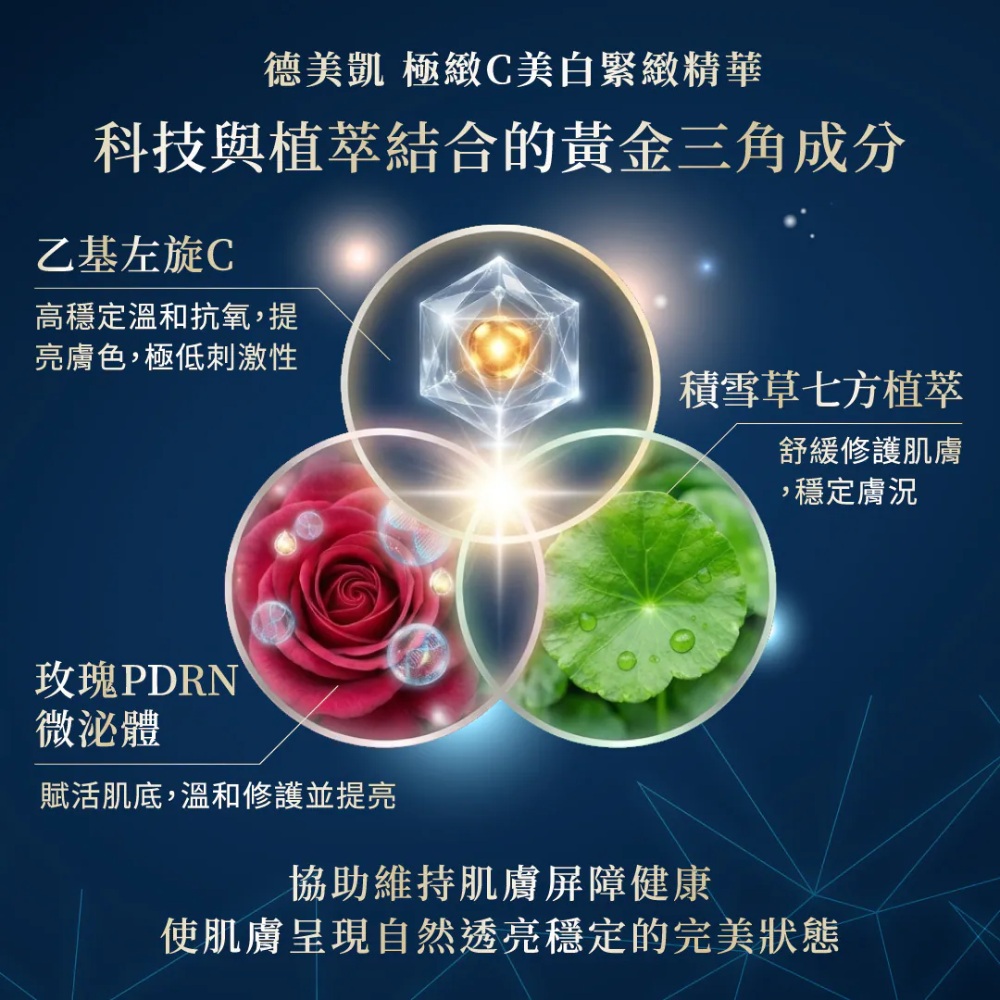 德美凱 極緻C美白緊緻精華