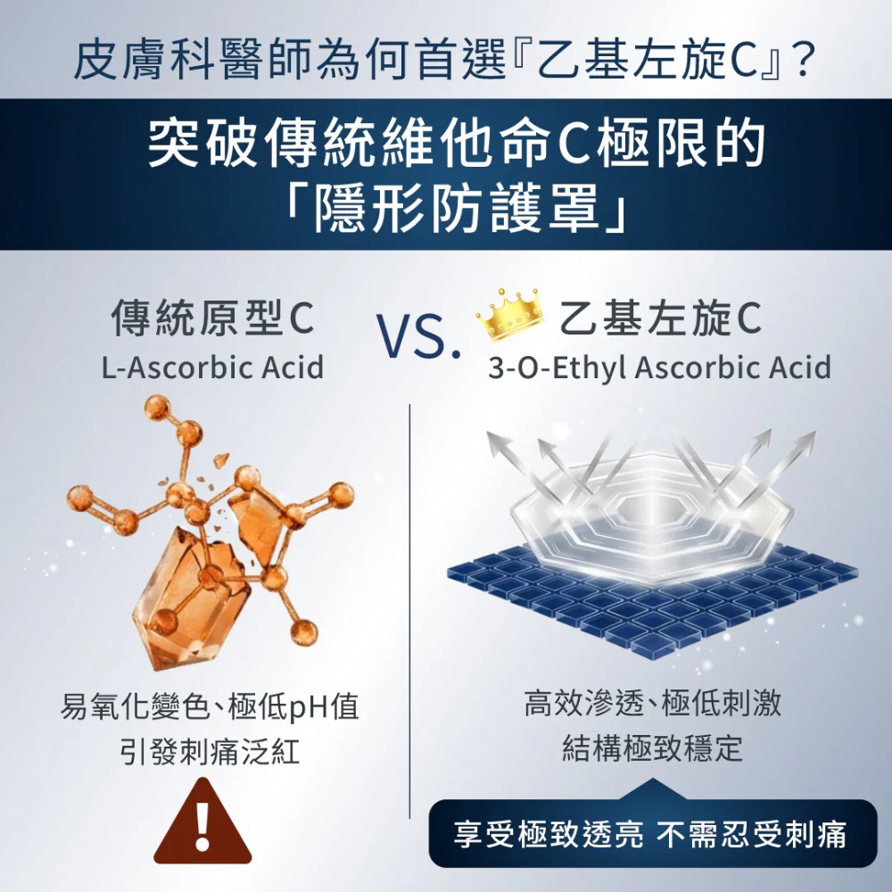 德美凱 極緻C美白緊緻精華