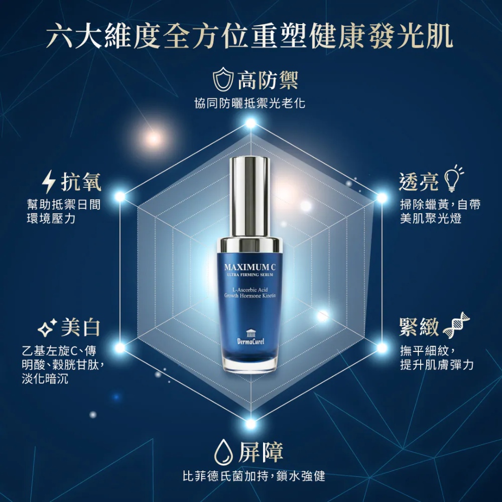 德美凱 極緻C美白緊緻精華
