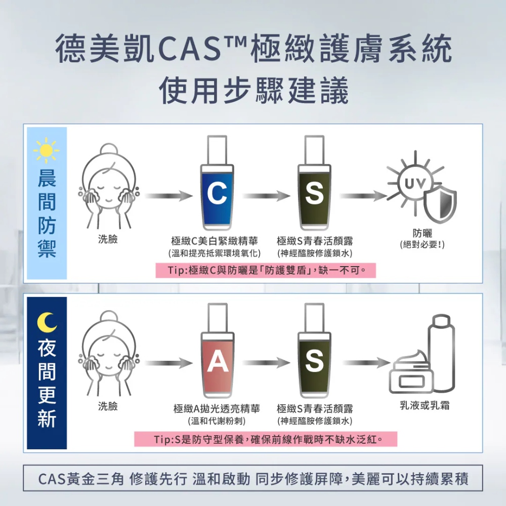 德美凱-CAS極緻護膚系列