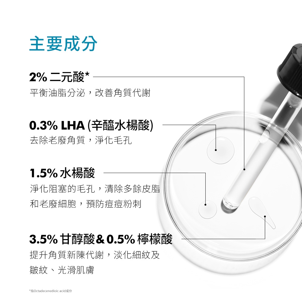 修麗可 多重酸甦活煥膚精華