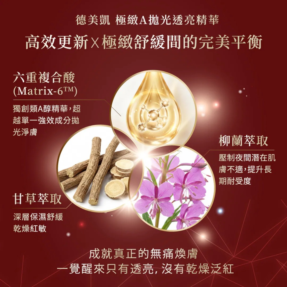 德美凱 極緻A拋光透亮精華